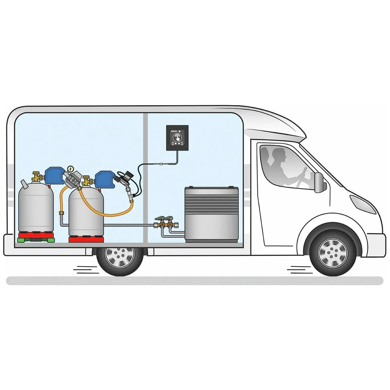 Gok pullonvaihtaja + säädin 30 mbar kv Caramatic SafeDrive Plus