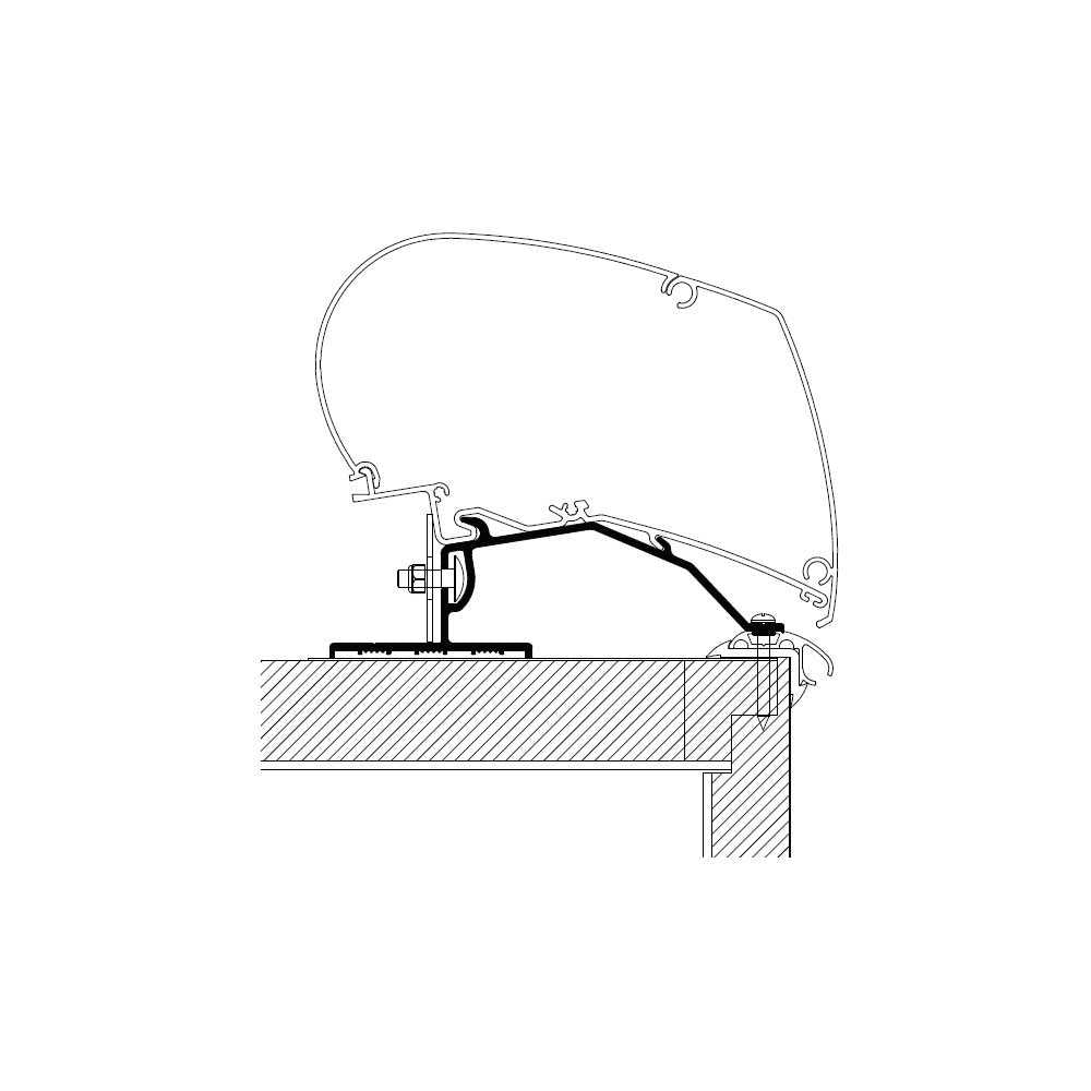 Thule kiinnityssarja Caravan Roof adapter 3x1m - Kotikauppa