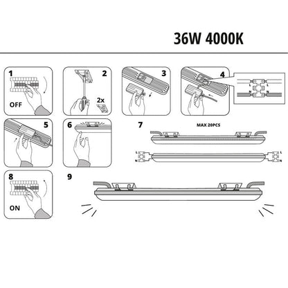 LED-teollisuusvalaisin FORCE 36W 120cm 4000K 4320lm IP65