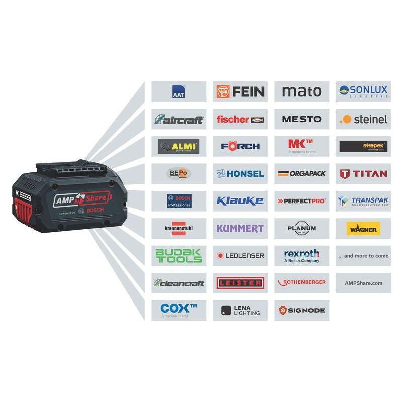 Akkukulmahiomakone Bosch GWX 18V-10 PSC SOLO