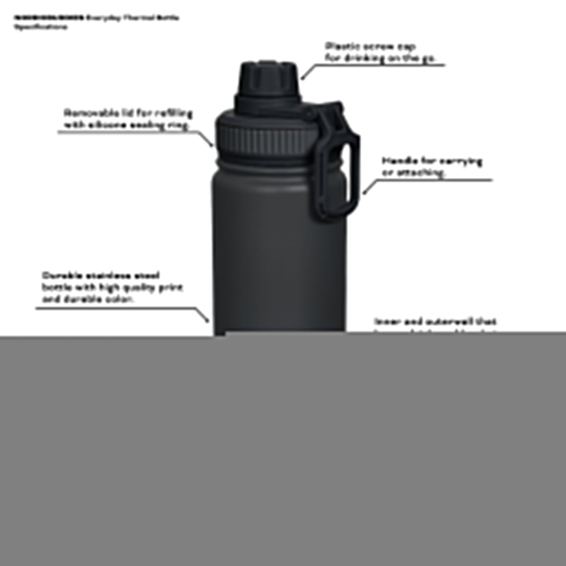 Snufkin Thermal Everyday Bottle
